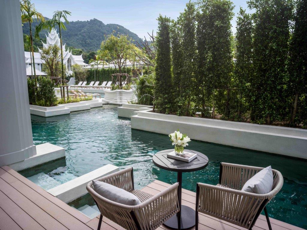 Classic Pool Access