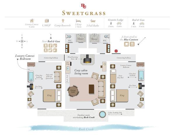 Sweetgrass