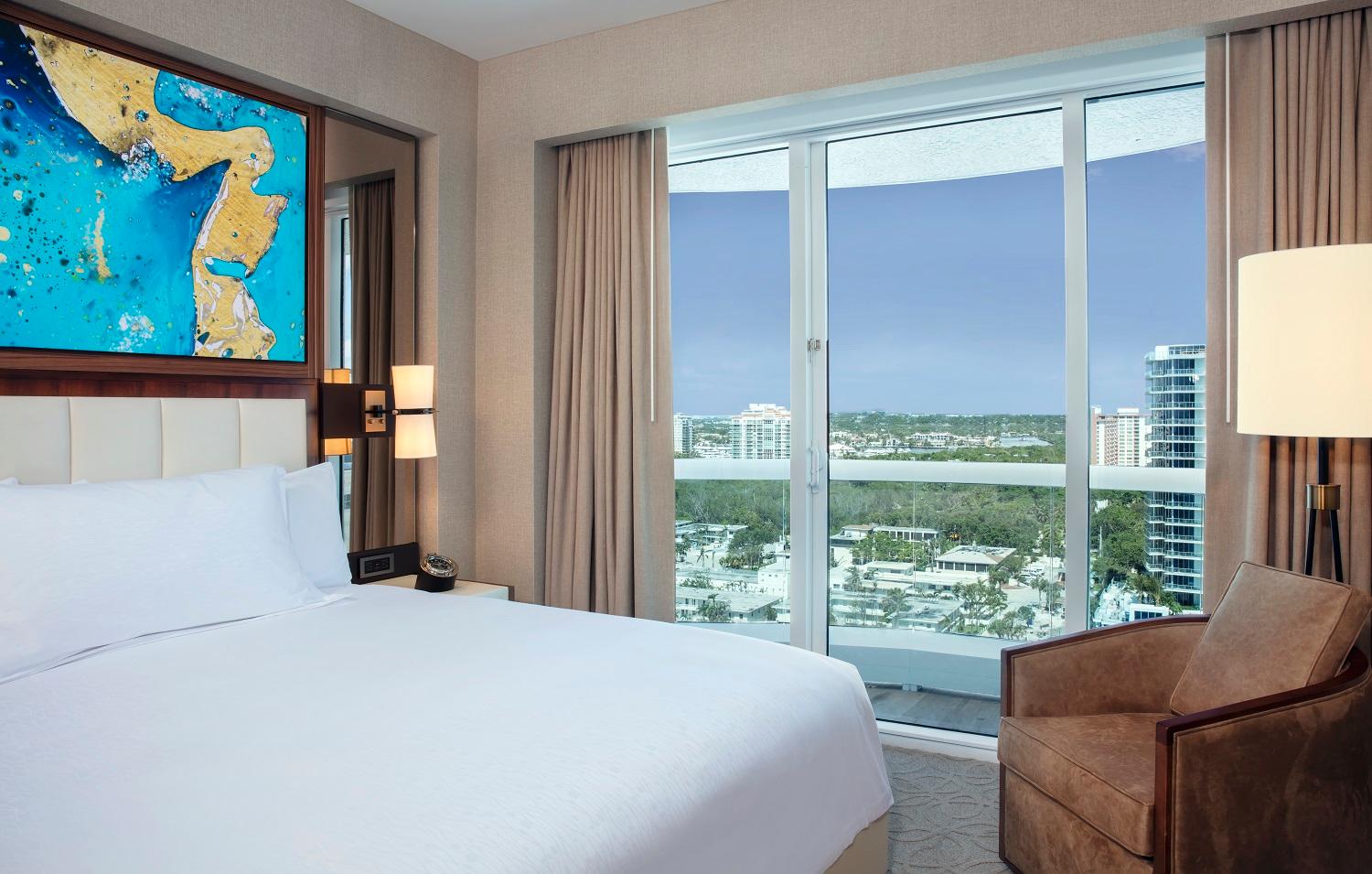 1 Bedroom Suite Partial Ocean View